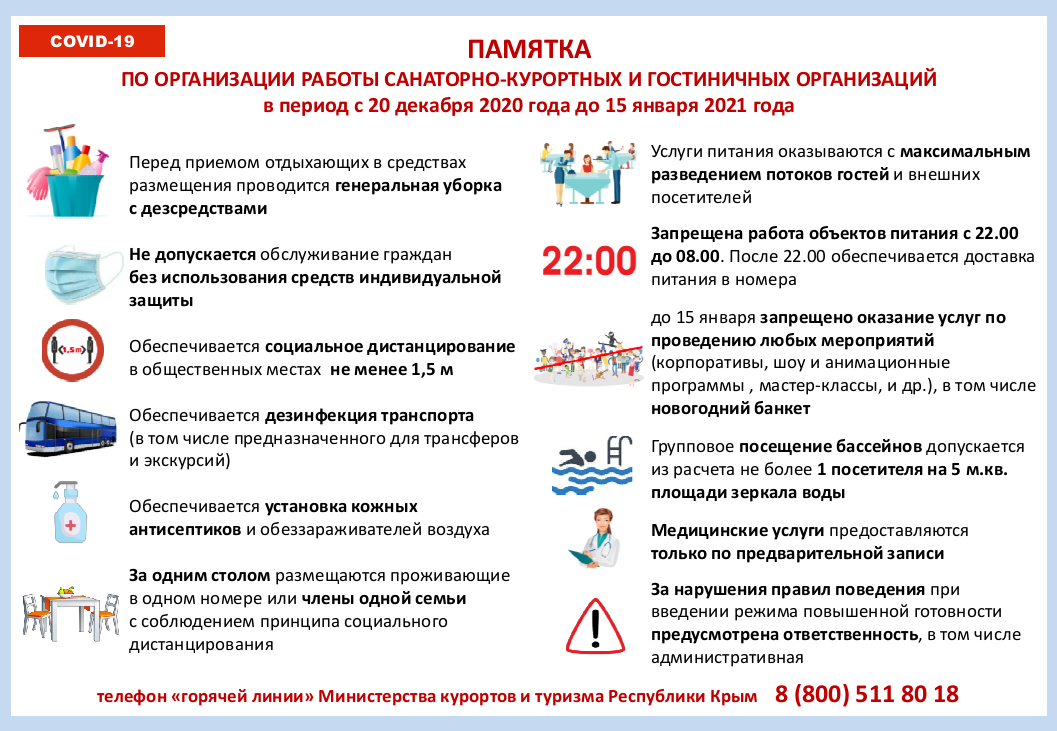 Утверждены рекомендации об организации отдыха в Крыму с 20 декабря по 15 января 2021 Утверждены рекомендации об организации отдыха в Крыму с 20 декабря по 15 января 2021